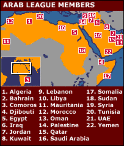 Países da Liga Árabe